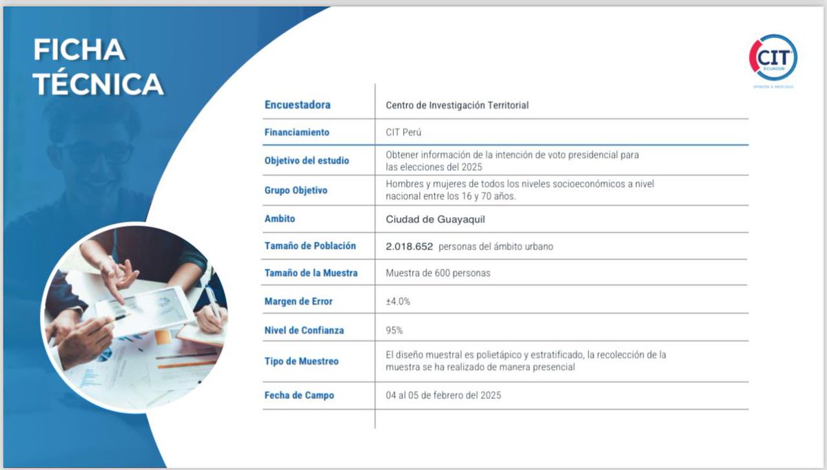A solo dos días de las Elecciones Presidenciales #Ecuador2025, publicamos un avance de los resultados del Simulacro Nacional. Como vemos en el cuadro en Guayaquil, la Candidata <a href="/LuisaGonzalezEc/">Luisa González</a> supera por más de 9 puntos al Presidente <a href="/DanielNoboaOk/">Daniel Noboa Azin</a>