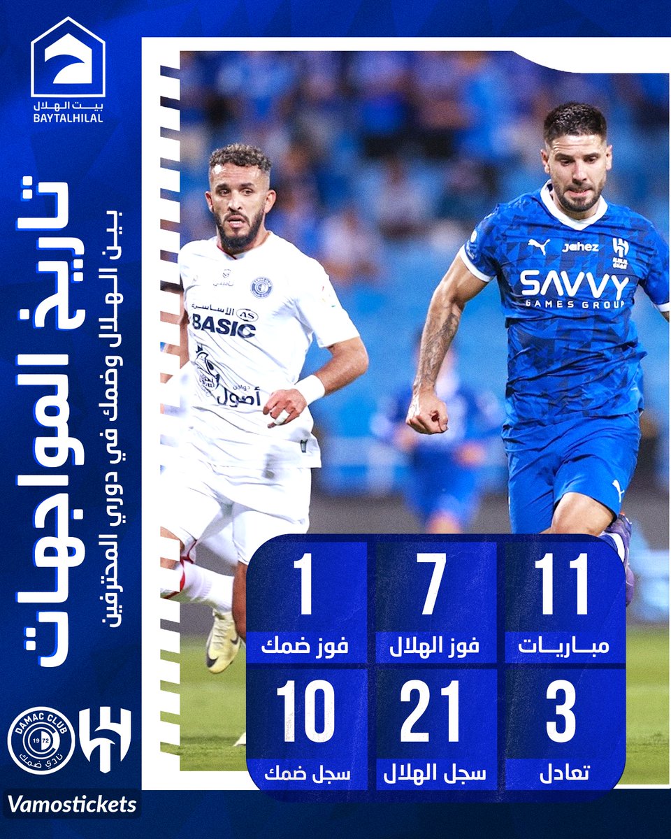 📊 تاريخ مواجهات ⁧#الهلال_ضمك⁩ في دوري المحترفين 🔵|🔴

PSN障害続いていて何も出来ないけど、とりあえず昨日のうちに海灯祭関連やっておいて良かったなと＿(　_´ω`)_