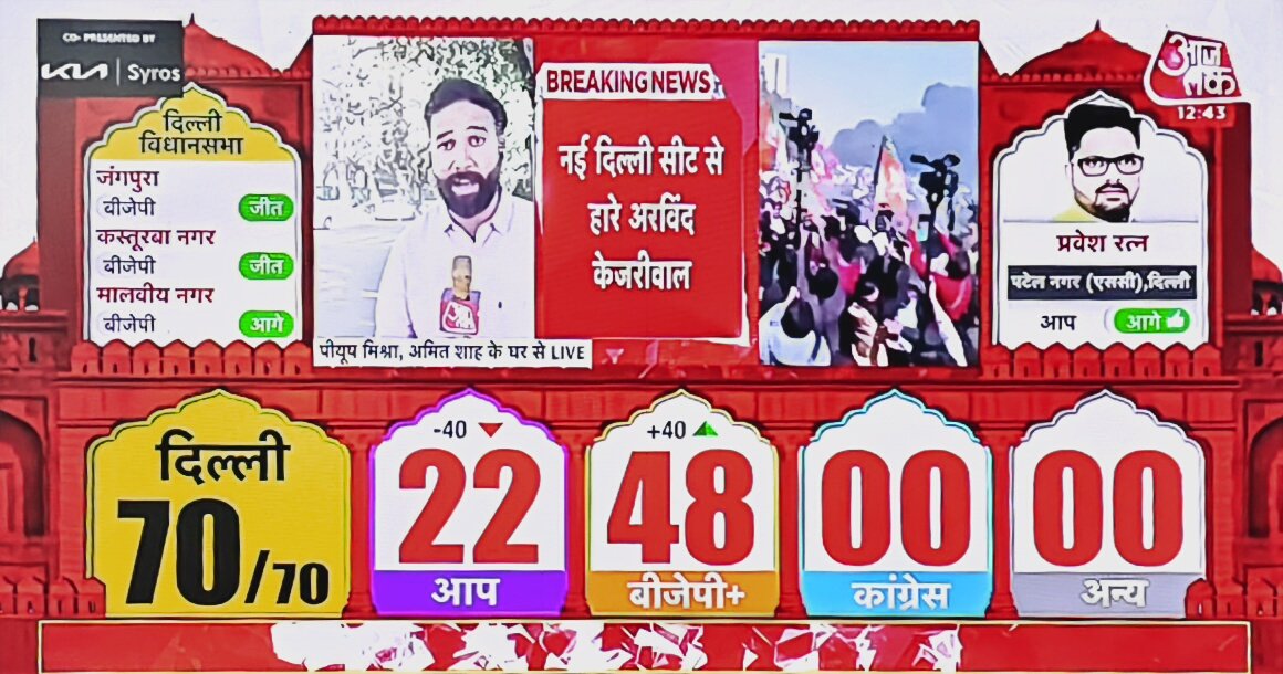 Surendra nehra tweet media