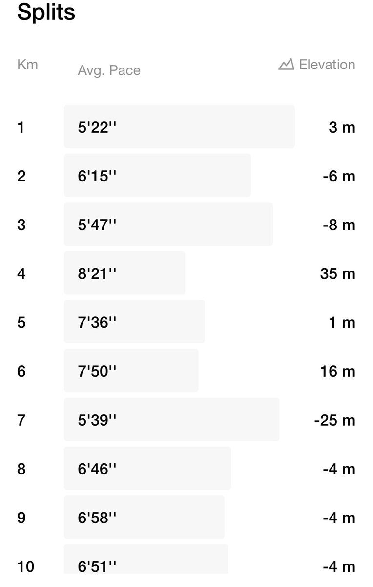 When the streets of Eersterust call, you lace up and answer. We showed up! 

#RunTheRace #R1000WB #RunningWithTumiSole