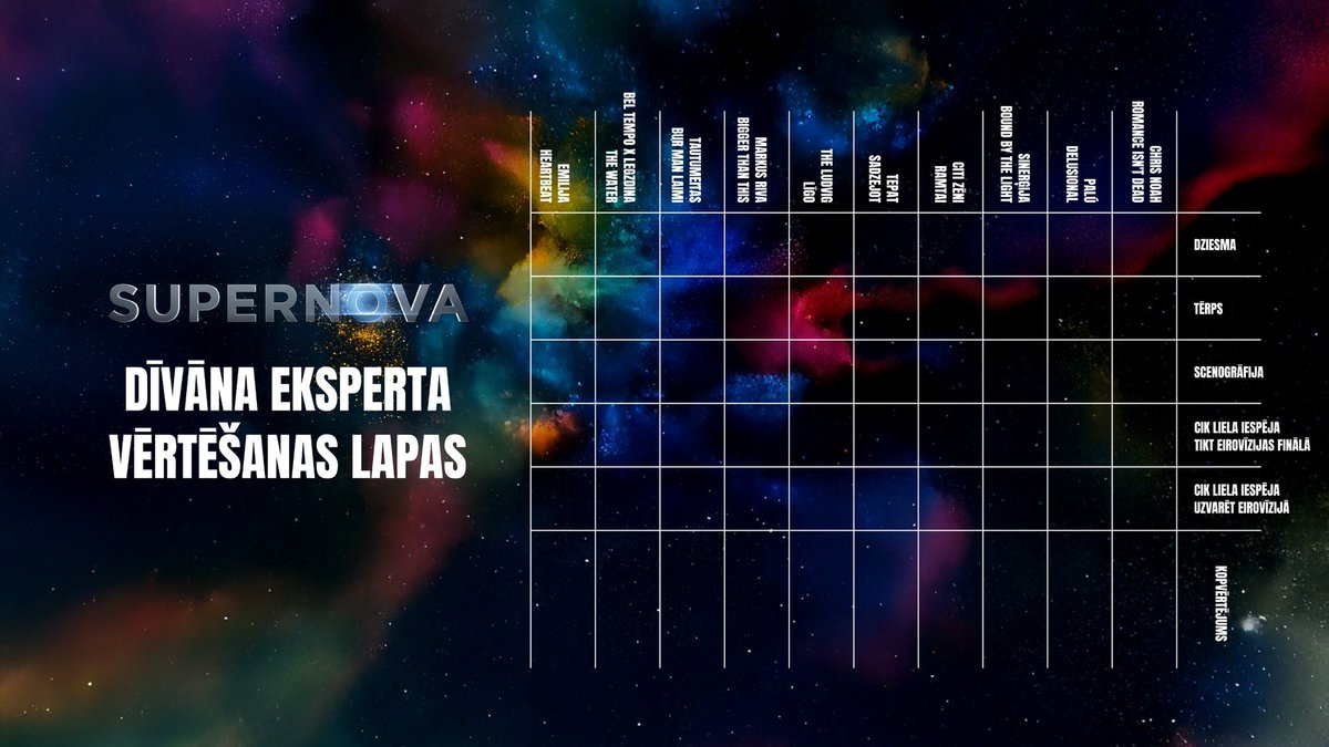 SUPERNOVA tweet media