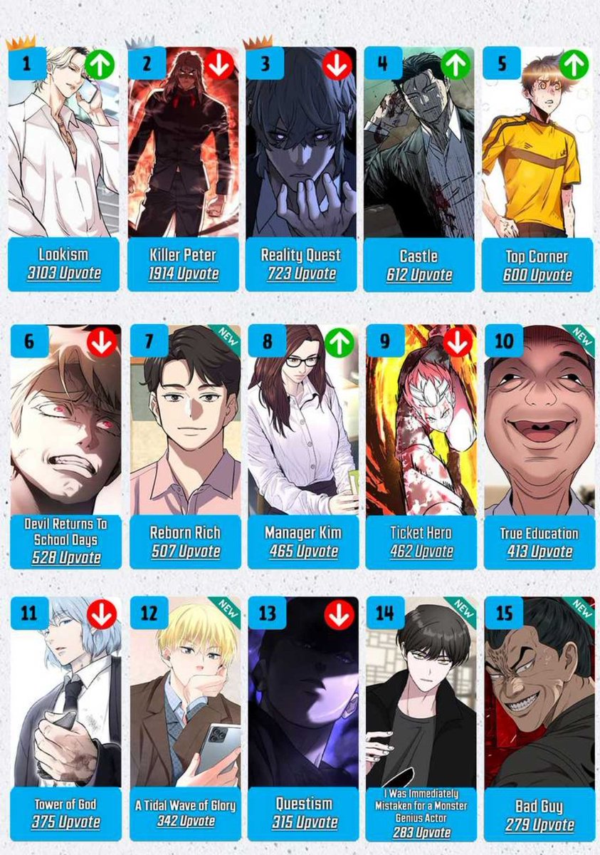 <a href="/tanyarlfes/">Tanyarlfes</a> Bisa buat referensi gelud juga nih 😂