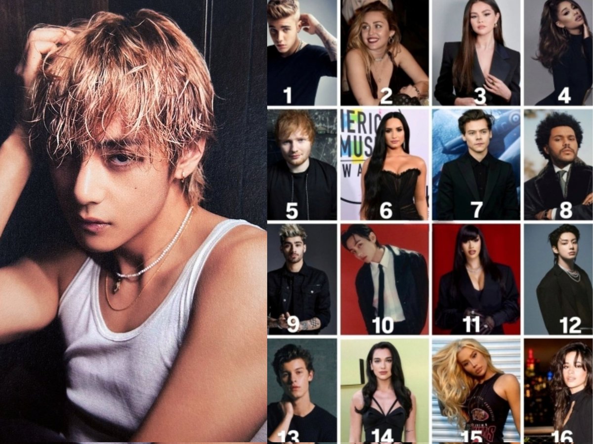 KTH_UK's tweet photo. Kmedia reported about Kim Taehyung being in the 'Top 10'  most searched artists on Google among the pop stars born in the 1990s worldwide, showing his presence as a global superstar.
He also has the highest ranking among Asian stars on Wikipedia and Instagram. https://t.co/CFX59akNY1