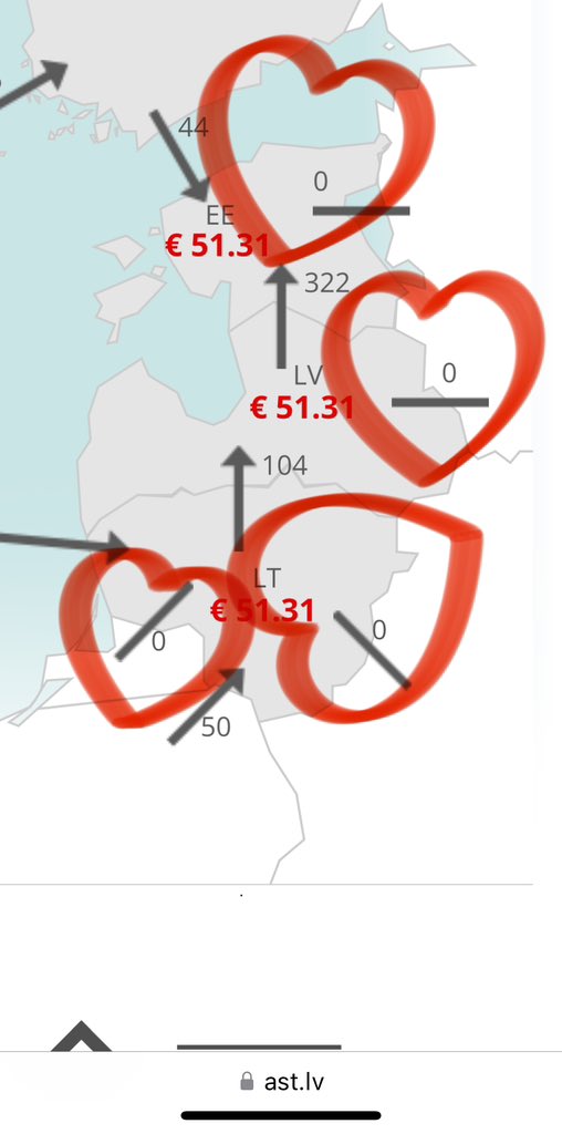 4 skaistas nulles. Apsveicu.