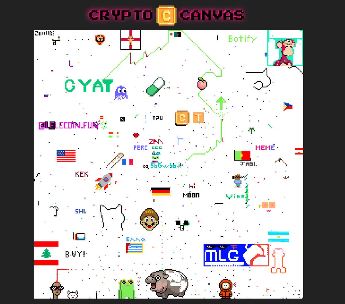 MemeQuoter's tweet photo. @rugpulls_ @CryptoCanvasFUN @BitBoyJay Yessss, amazing project $CANVAS

$MLG $GG $SHIB $DOGE $PEPE $PORK $TANK $ARC $BTC $ETH $XRP $GOAT $USAID $TRUMP $STUPID https://t.co/l5rYCfXEO1