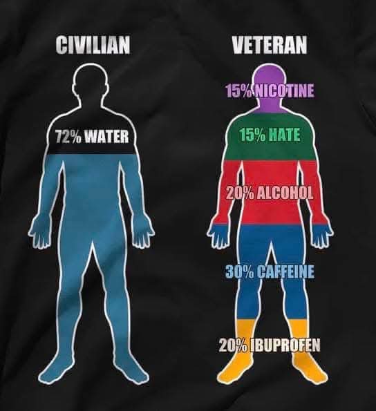 sergeantworm's tweet image. Pretty close... but for me caffeine and the hate pinched out the alcohol