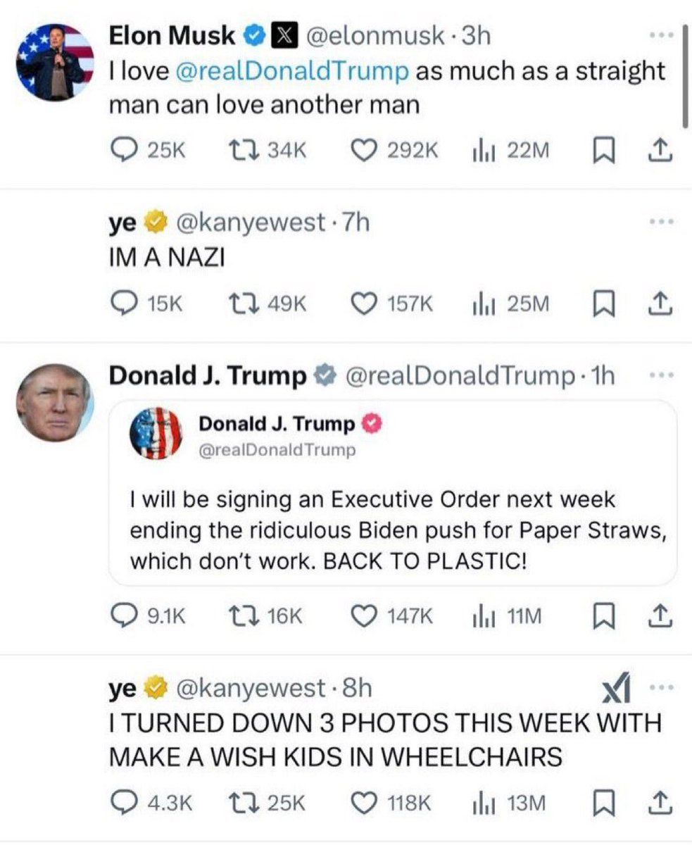 The absolute state of America.