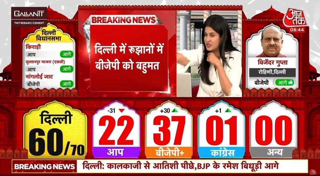 Jaiky Yadav tweet media