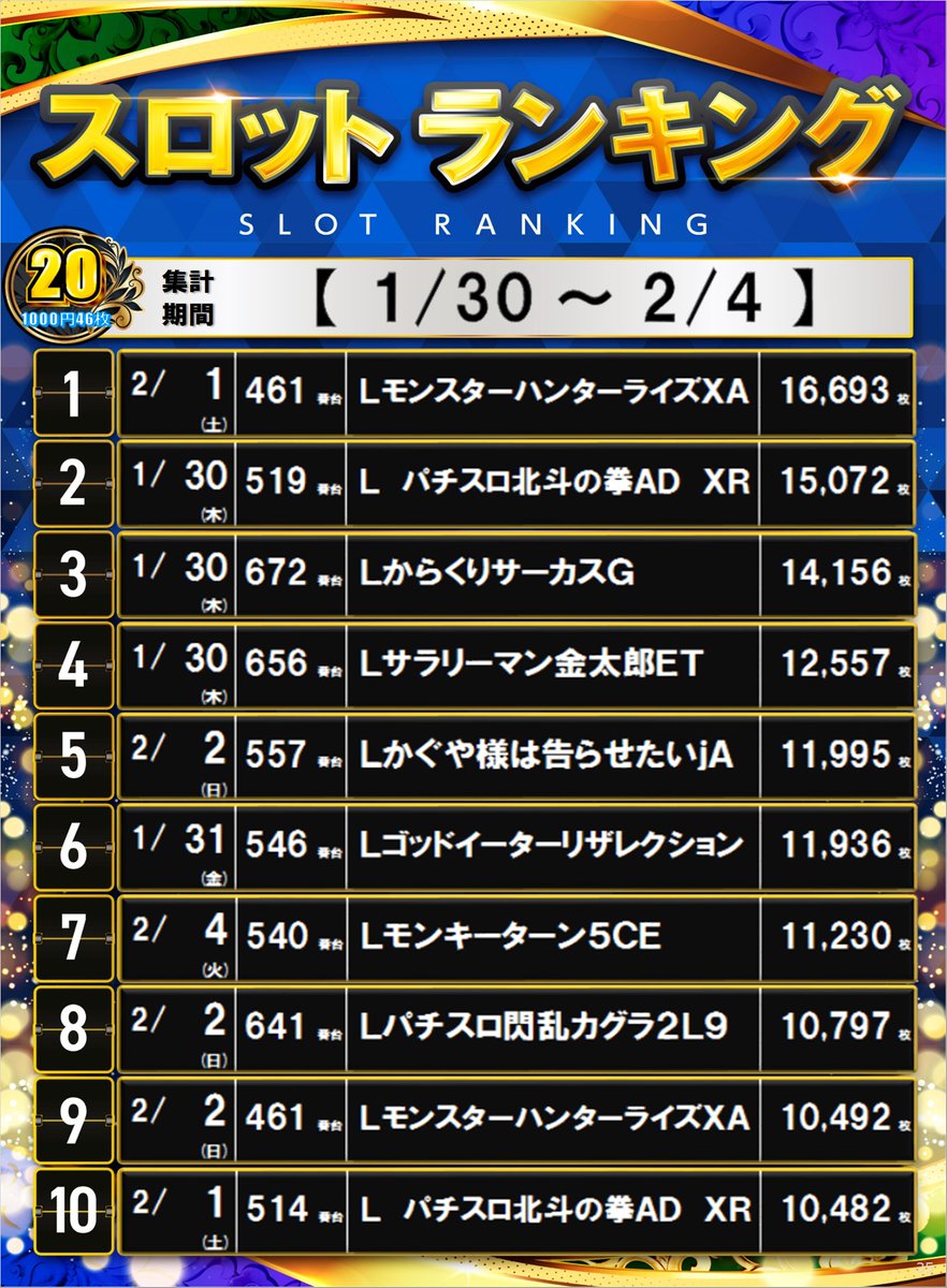 玉ちゃんページ 玉ちゃん🍏 (@tama_chan_nya) / X