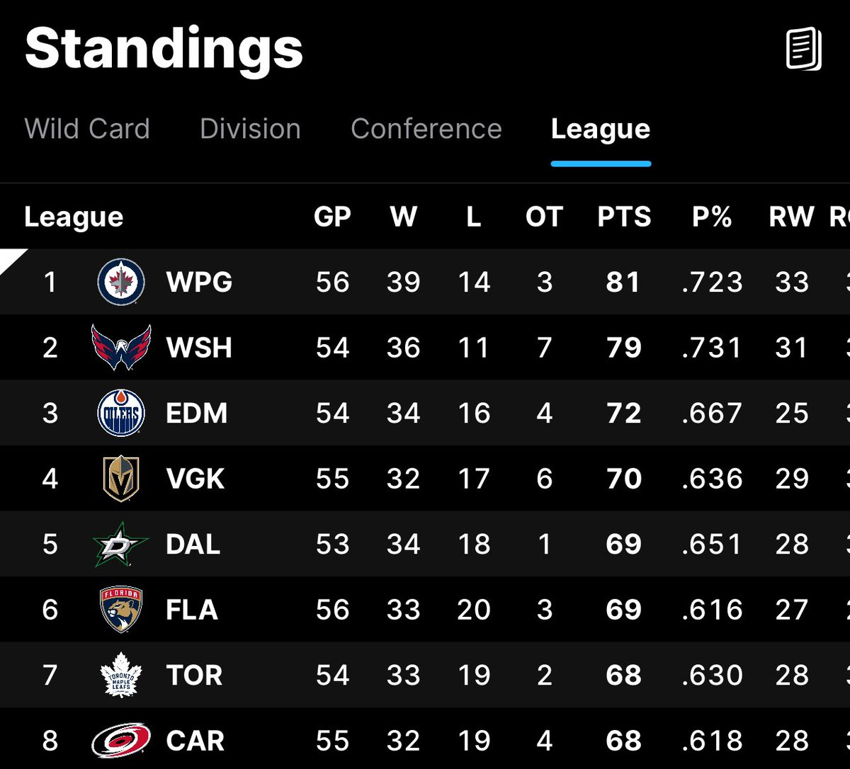 Connor Hrabchak tweet media