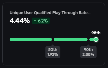 deviizer's tweet image. Thumbnail personalization is crazy