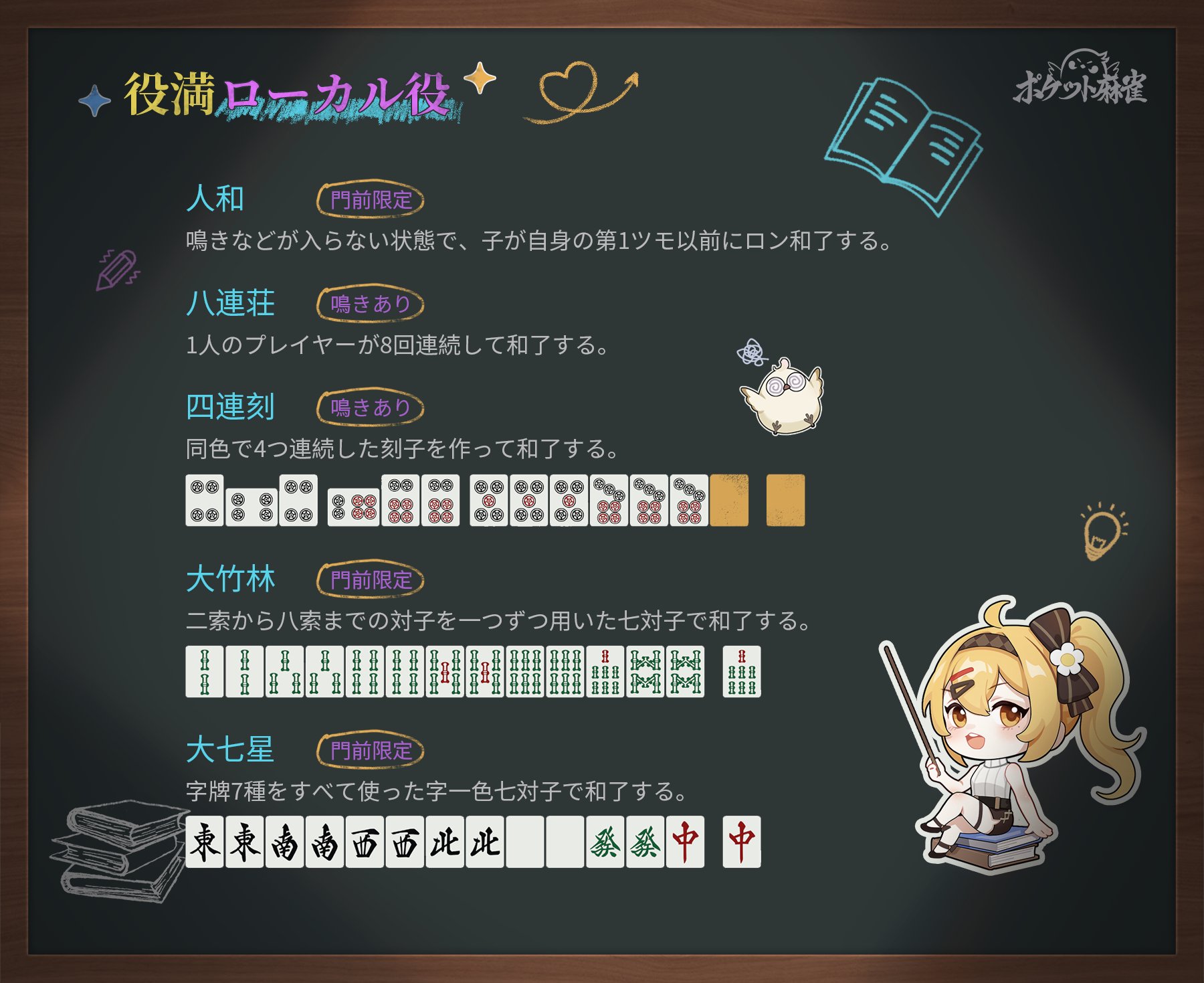 Amazon | SK-ш/麻雀関連本 不揃い15冊まとめ 麻雀入門 負けない