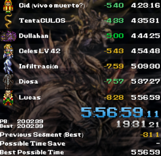 Finalmente consegui el sub 6 horas en Final Fantasy VI Any% Glitchless (US)!!!
Top 30 -> Top 24!
VAMOOOOOS!