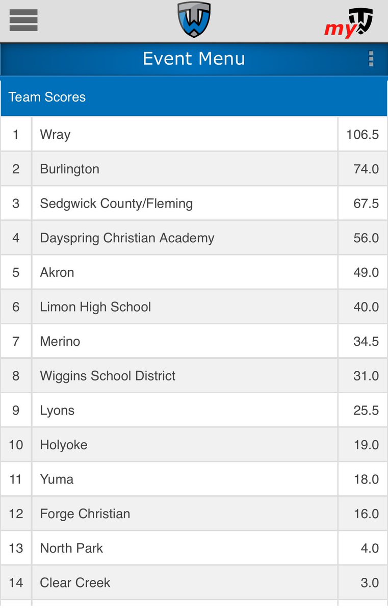 Clay Smith tweet media