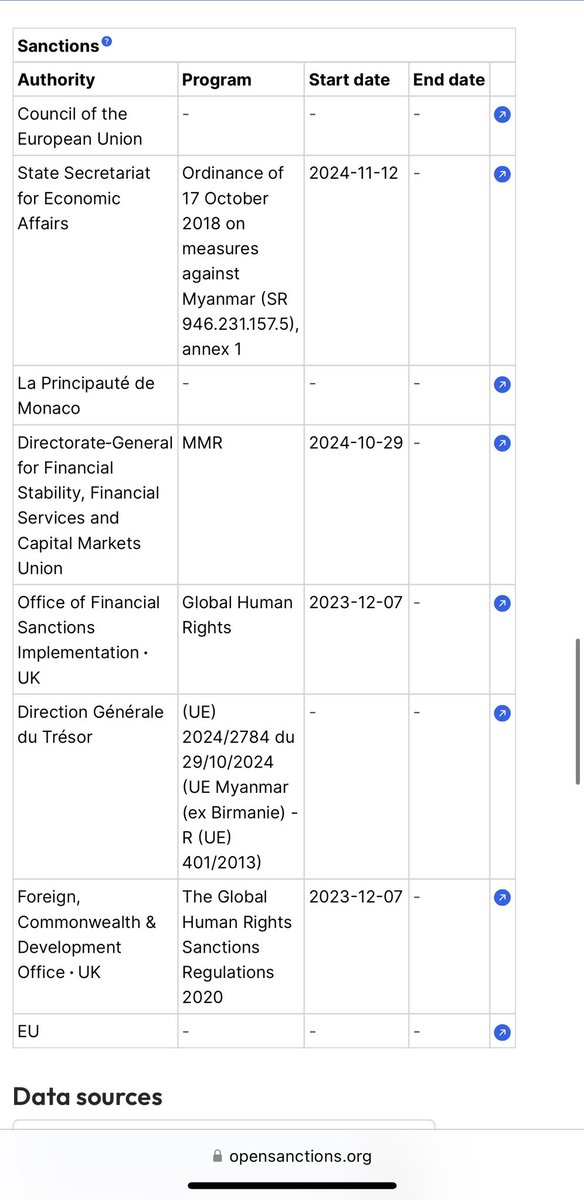 ขอให้ข้อมูลเกี่ยวกับ พ.อ. หม่องชิตตู ผู้นำกองกำลัง BGF/KNA กองกำลังสำคัญที่ปกครองเมืองเมียวดีอยู่ในขณะนี้

หม่องชิตตู คนนี้ถูกแซงชั่นหรือคว่ำบาตรจากหลายประเทศ ไม่ว่าจะอังกฤษ สวิส ฝรั่งเศส หรืออียู เนื่องจากเข้าไปเกี่ยวข้องกับการกระทำผิดหลายอย่าง ไม่ว่าจะเป็นแก๊งคอลเซ็นเตอร์