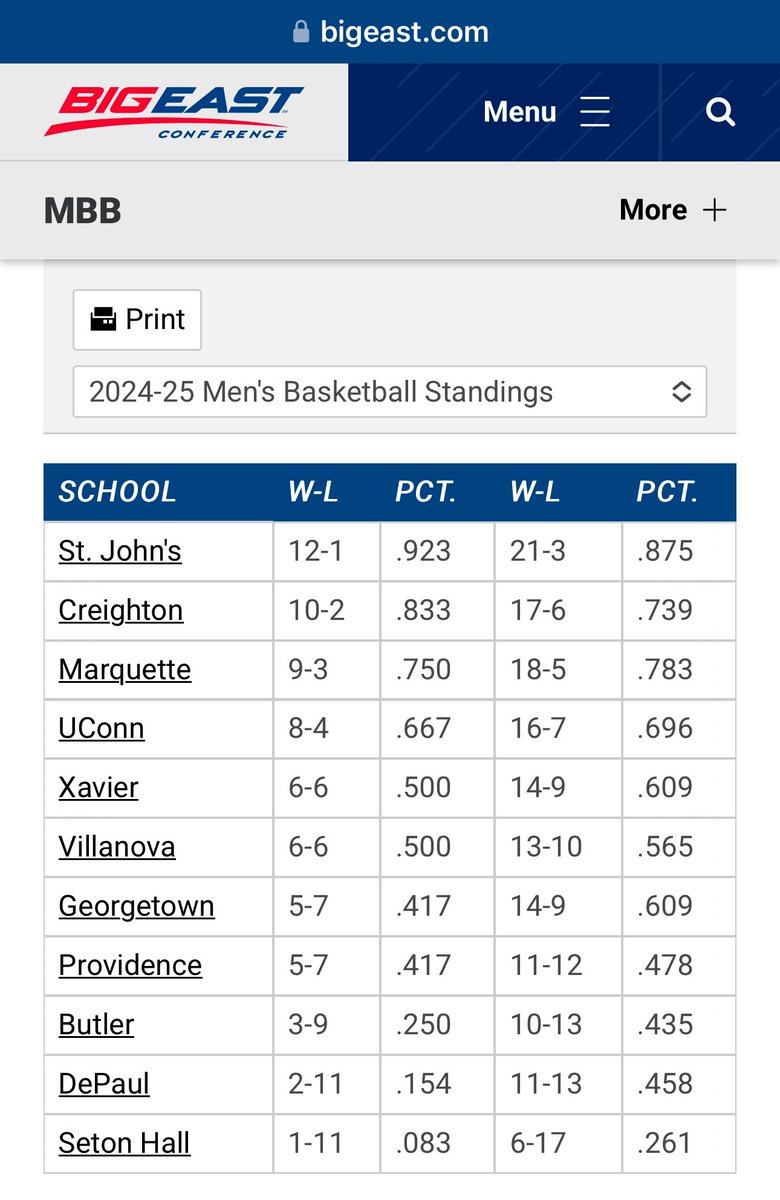 NotoriousNJV's tweet photo. BEST DEFENSIVE TEAM IN THE COUNTRY! #sjubb #newreign #beastsoftheeast https://t.co/zj58anE0D7