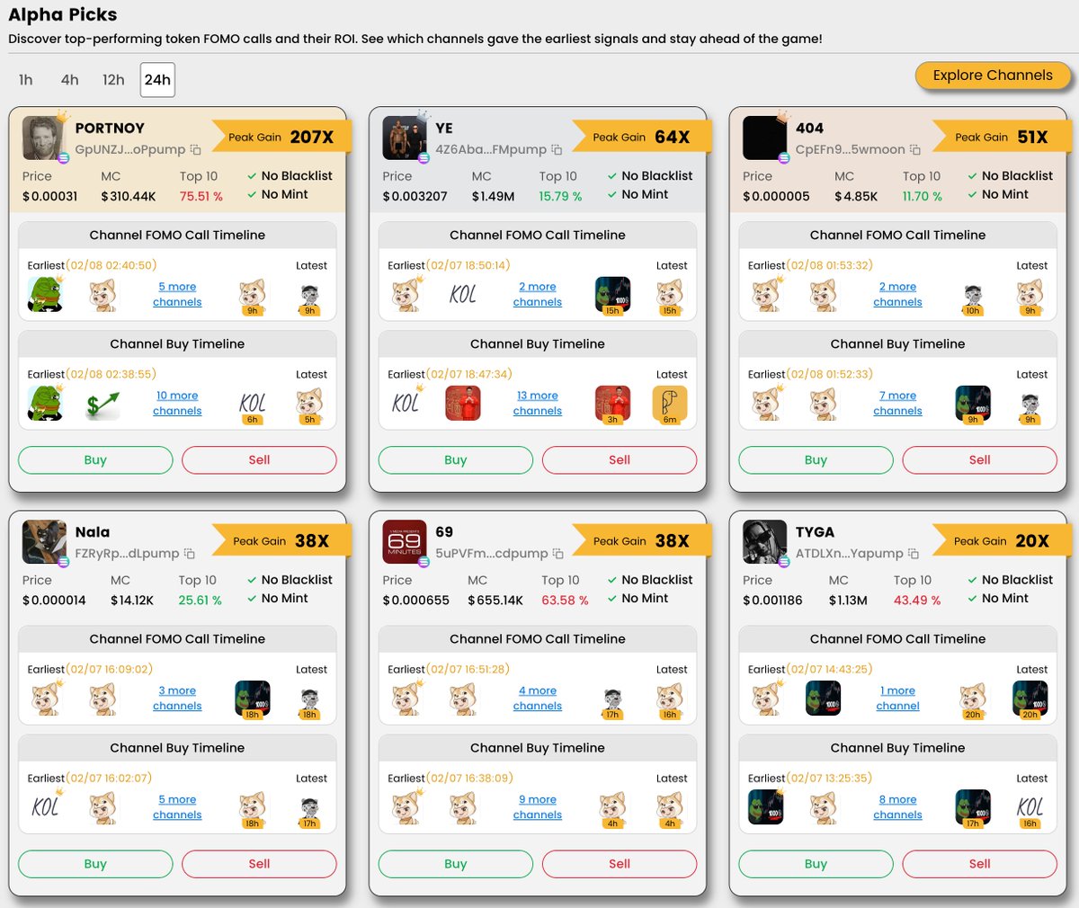 Market took a rest but there are still 100X alphas happening on lmk.fun.

Check these 100X and track which channel you should follow to print 👇
lmk.fun/fomo?type=24h