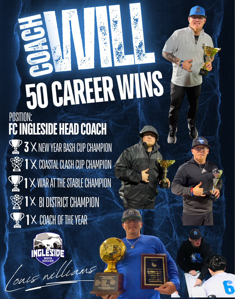 FCIngleside's tweet photo. With the win tonight, FC Ingleside and Coach Will eclipse 50 career wins!!! Super amazing!! This program has done nothing but grow year after year!!!! Let’s continue to work!!!! A lot of season left!!! #Stampede #NewEra #FCIngleside #ChooseYourDestiny https://t.co/JHmkGrPI2w