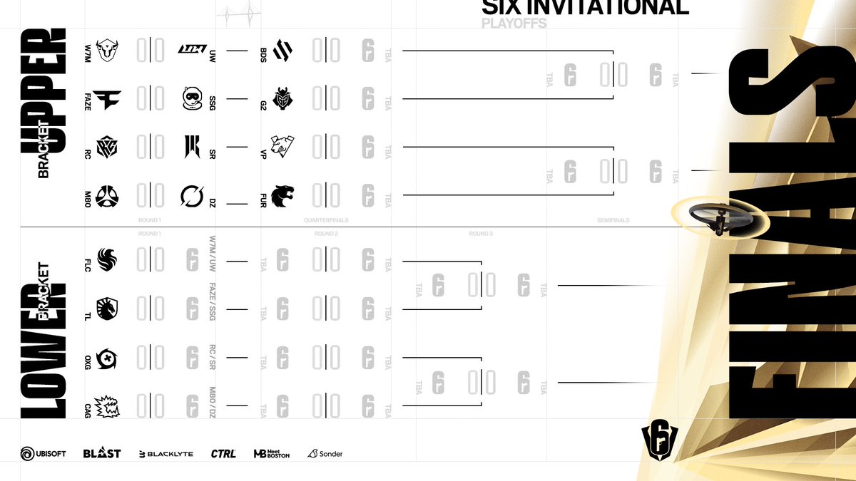 Rainbow Six Esports (@r6esports) on Twitter photo 🏆SIX INVITATIONAL 2025 🇺🇸
           PLAYOFFS BRACKET 🏆SIX INVITATIONAL 2025 🇺🇸
           PLAYOFFS BRACKET
