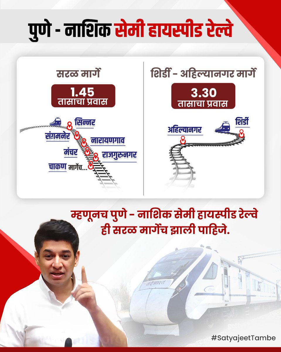 Satyajeet Tambe tweet media
