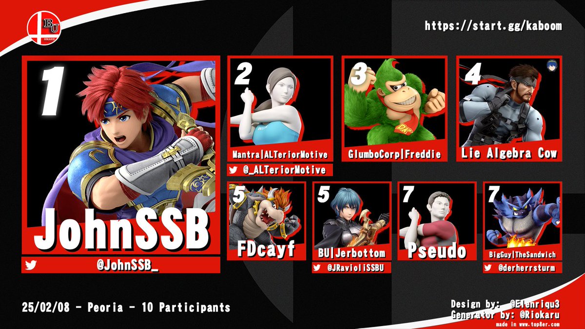 Bradley University Esports tweet media