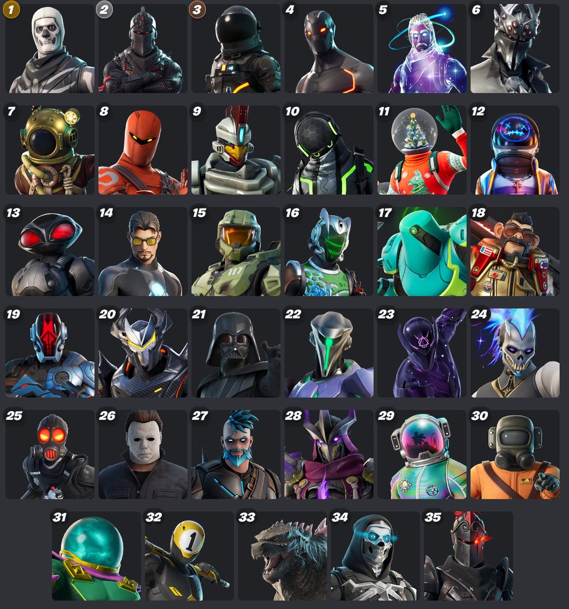 magickbones's tweet image. Current favorite skins from each season
