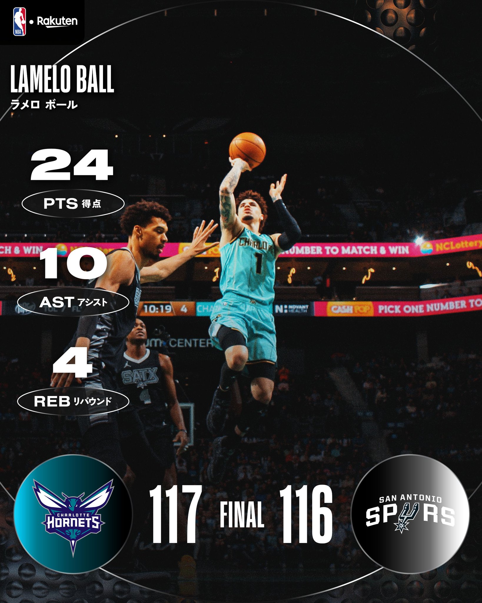 NBA CHARLOTTE BALL ラメロボール　 値下げ交渉　可 Charlotte Hornets ユニフォーム|NBA公式オンラインストア