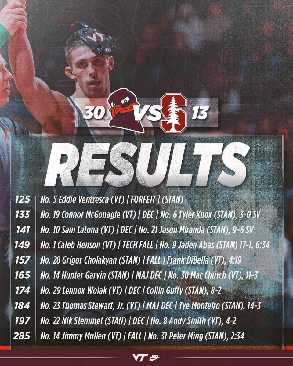 Virginia Tech Wrestling tweet media