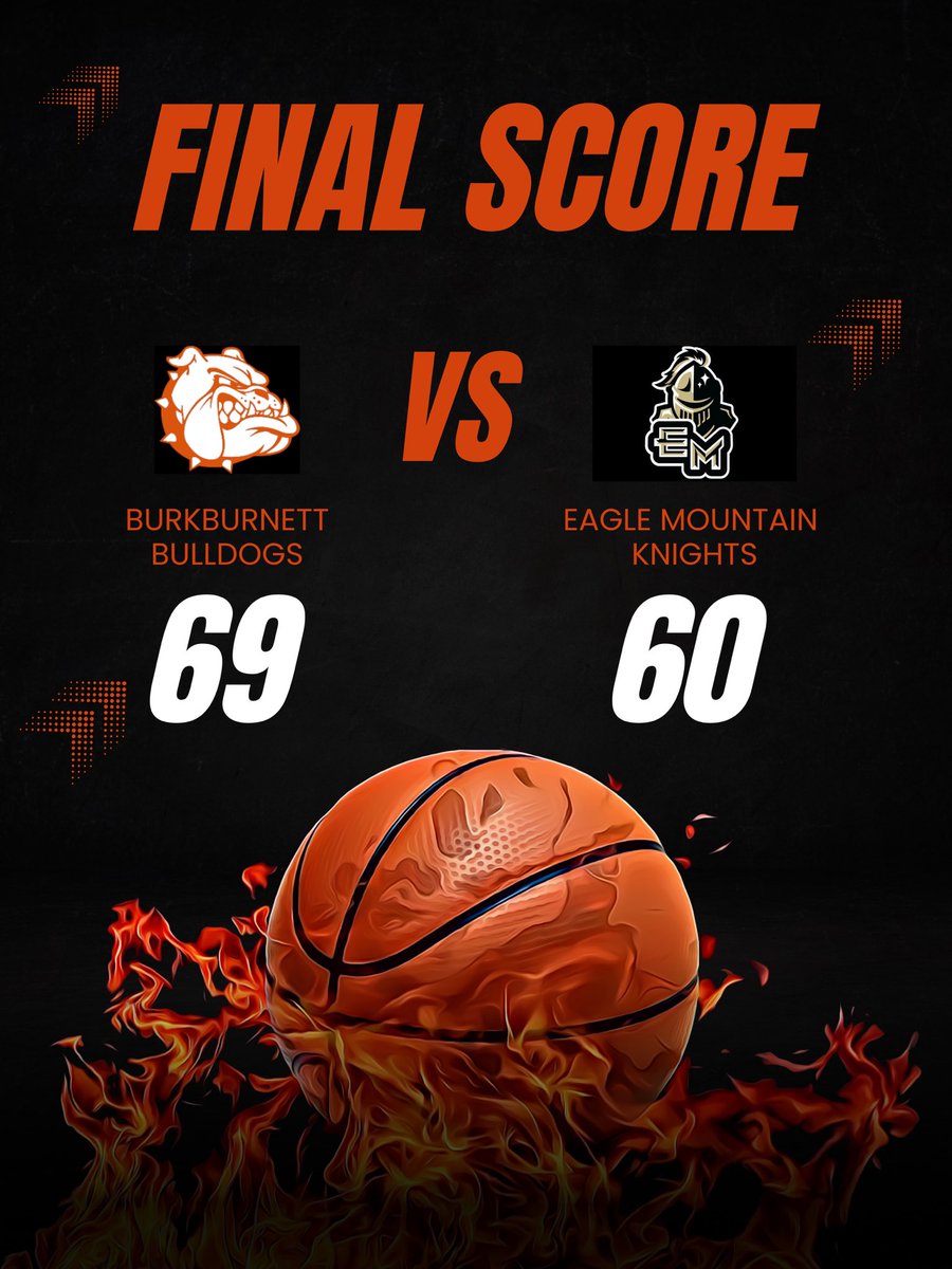 Burkburnett Dunkin Dogs (@bbdunkindogs) on Twitter photo Tough win over Eagle Mountain tonight. We will play our final district game @ Springtown Tuesday, February 11th. #NPH <a href="/Tabchoops/">ππΌπ½πΎππ</a> <a href="/TexasHoopsGASO/">TexasHoops/GASO π</a> <a href="/hoopinsider/">Hoopinsider</a> <a href="/Hull_TRN/">Jonathan Hull</a> <a href="/BurkAthletics/">Burkburnett Athletics</a> <a href="/burkburnettisd/">Burkburnett ISD</a> <a href="/SSports940/">SidelineSports940</a> <a href="/MJ_Baird17/">M.J. Baird</a> <a href="/KfdxTobin/">Tobin McDuff</a> Tough win over Eagle Mountain tonight. We will play our final district game @ Springtown Tuesday, February 11th. #NPH <a href="/Tabchoops/">ππΌπ½πΎππ</a> <a href="/TexasHoopsGASO/">TexasHoops/GASO π</a> <a href="/hoopinsider/">Hoopinsider</a> <a href="/Hull_TRN/">Jonathan Hull</a> <a href="/BurkAthletics/">Burkburnett Athletics</a> <a href="/burkburnettisd/">Burkburnett ISD</a> <a href="/SSports940/">SidelineSports940</a> <a href="/MJ_Baird17/">M.J. Baird</a> <a href="/KfdxTobin/">Tobin McDuff</a>