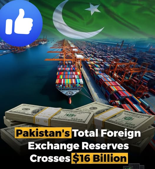 ShabanBangulzai's tweet image. Pakistan&apos;s forex reserves surpass $16B! 📈 SBP holds $11.42B, commercial banks $4.62B. Meanwhile, PBC doubts the $60B export target due to rising gas prices. ⚠️ #PakistanReserves #SBP #ExportChallenges #EconomicStability