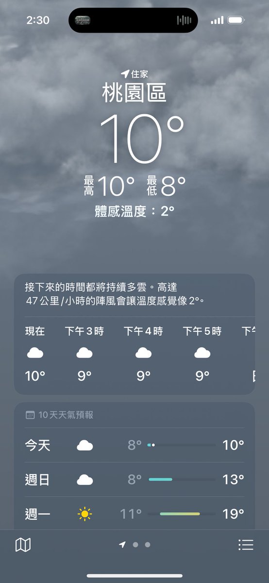 然後桃園的氣溫真的會讓心臟不好的人有危險🙂
