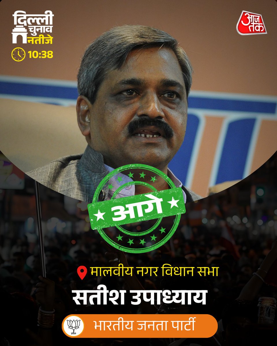 aajtak's tweet image. दिल्ली चुनाव नतीजे: मालवीय नगर सीट से भाजपा के सतीश उपाध्याय ने आम आदमी पार्टी के नेता सोमनाथ भारती को पीछे छोड़ा. कांग्रेस के जीतेंद्र कुमार कोचर इस सीट पर तीसरे स्थान पर चल रहे हैं. 
#SatyendraJain #DelhiElection #DelhiAssemblyElection #DelhiElectionResult #ResultsOnAajTak