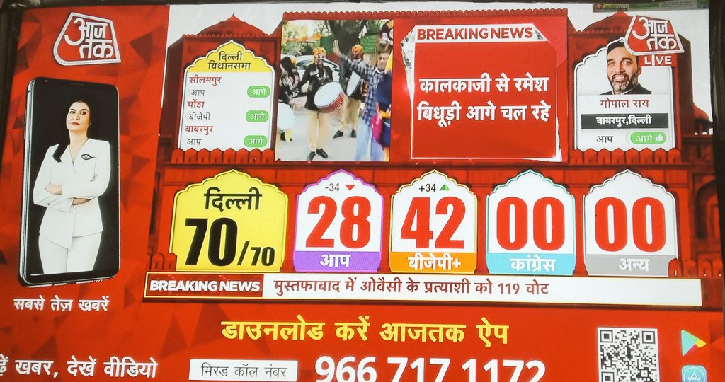 लग रहा है आज से ही मौसम साफ हो जाएगा।
<a href="/anjanaomkashyap/">Anjana Om Kashyap</a> <a href="/BJP4India/">BJP</a> दिल्ली का नए मुख्यमंत्री बांसुरी स्वराज जी होंगे <a href="/BansuriSwaraj/">Bansuri Swaraj</a> <a href="/aajtak/">AajTak</a>