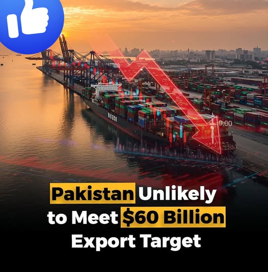 ShabanBangulzai's tweet image. Pakistan’s $60B export target by 2027 faces hurdles! ⚠️ Gas prices for industries have doubled to $15/mmbtu, hurting competitiveness. 🚨 Over 50% of exports rely on gas-fueled plants—rising costs may slow growth. 📉 #GasPriceHike #ExportChallenges #PakistanIndustry