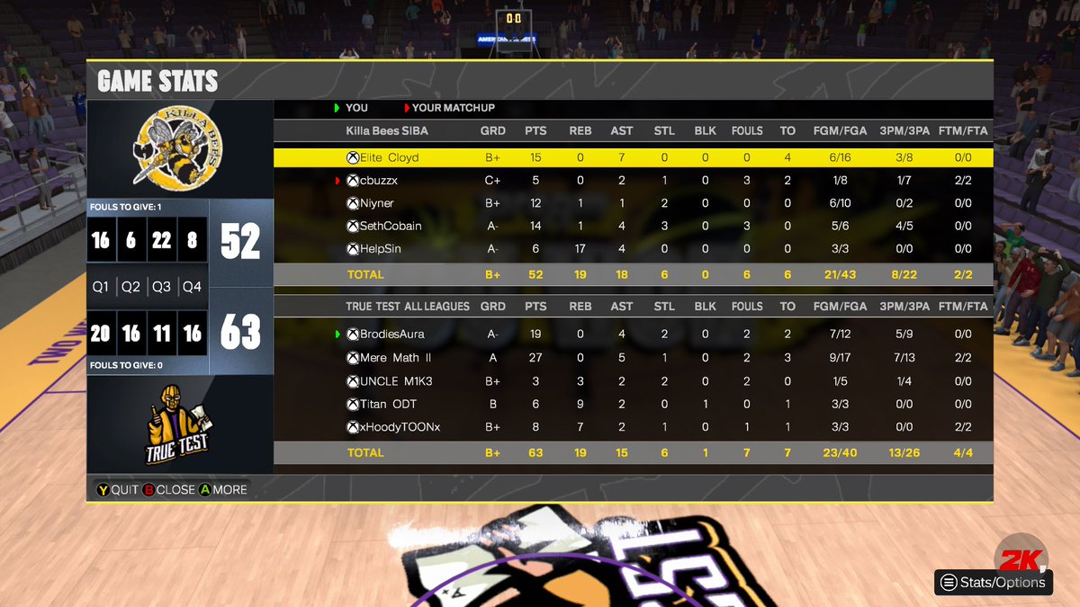 <a href="/TrueTestGaming/">TrueTestGaming</a> <a href="/cbuzzx/">cbuzz</a> <a href="/2kBallersLeague/">Join Now (XBox)</a> <a href="/jvmere/">Mere</a> <a href="/TitanElJefe/">Daniel Froedge</a> <a href="/unclemike/">unclemike</a> <a href="/xHoodyTOONx/">xHoodyTOONx</a>