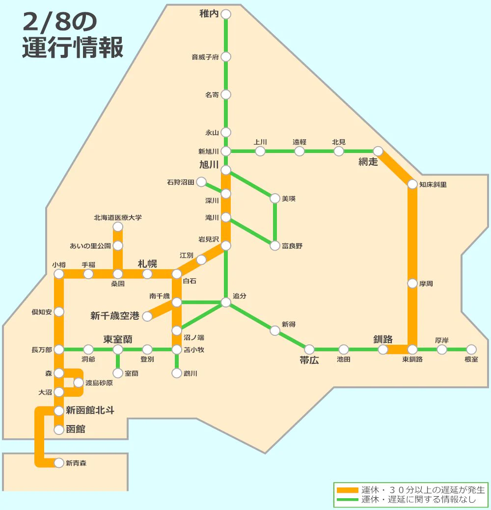 活動歴および当時の関連ビジュアル記録