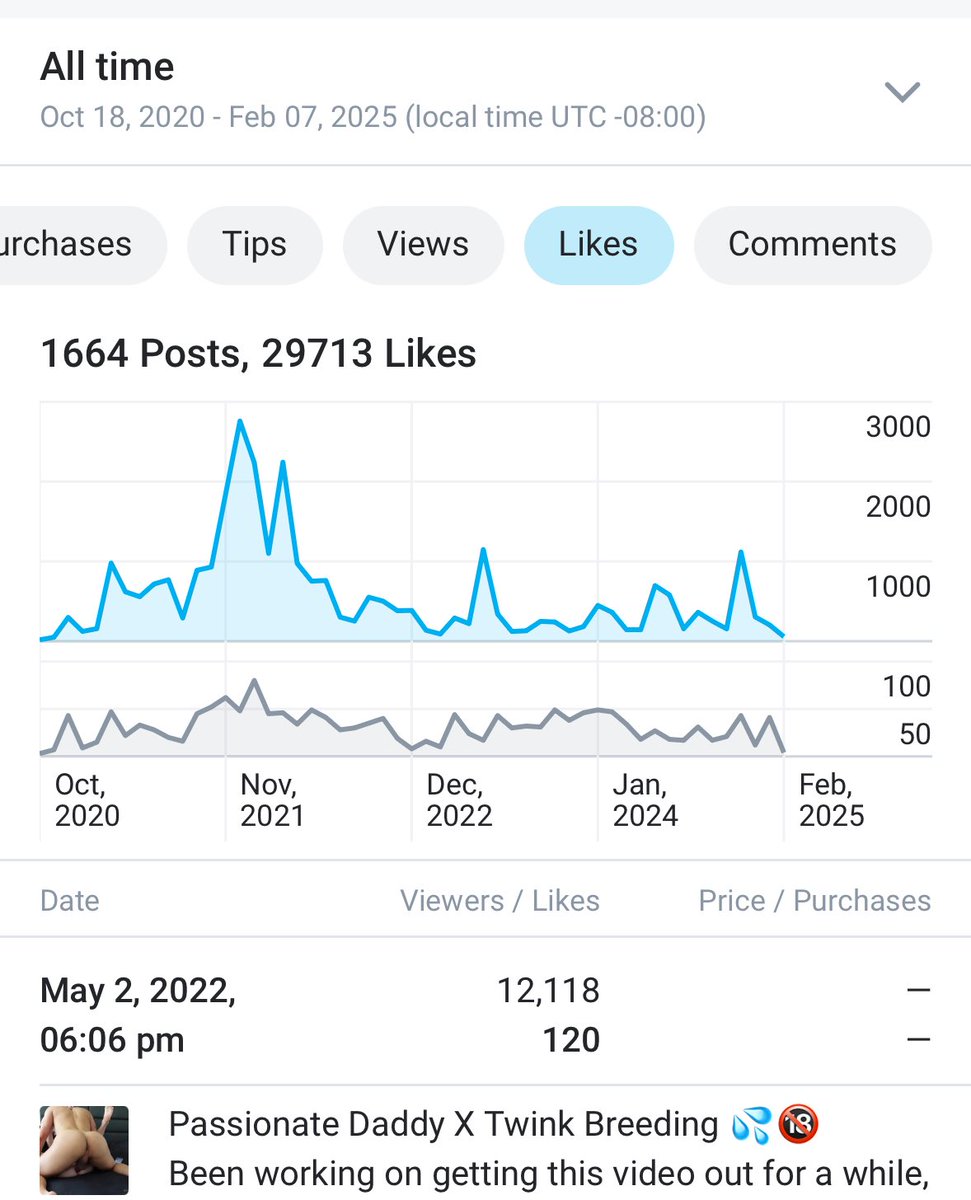 Bryce 🎻Ⓥ tweet media