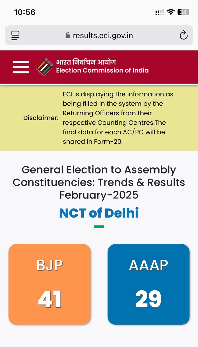 BJPRajeevArora's tweet photo. Current Situation 

@BJP4Delhi Victory ✌️ https://t.co/YrR27q8Ul1