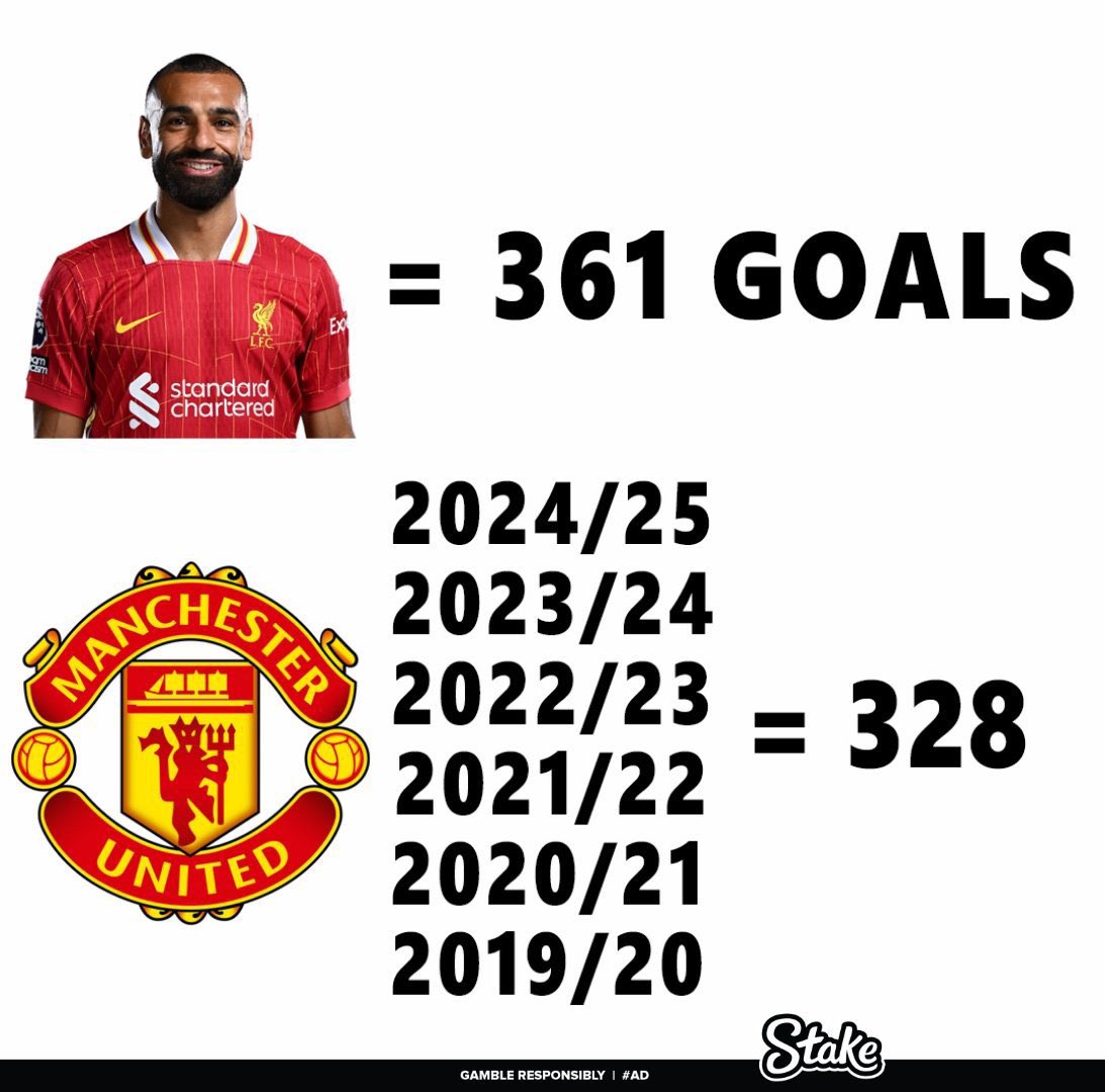 Out Of Context Football tweet media