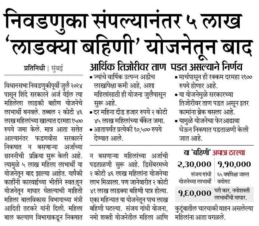 काम होताच लाडक्या बहिणींबद्दलची माया आटली कि काय लाडक्या भावांची 😲
#Maharashtrapolitics