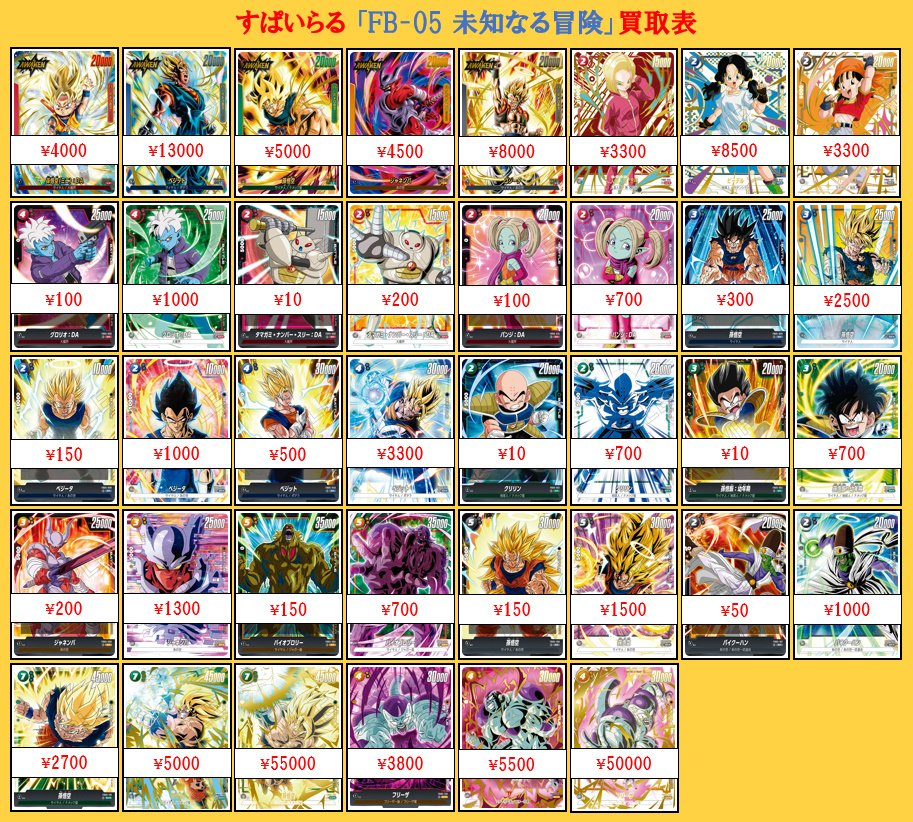 ドラゴンボール フュージョンワールド 買取】 最新弾FB05「未知なる