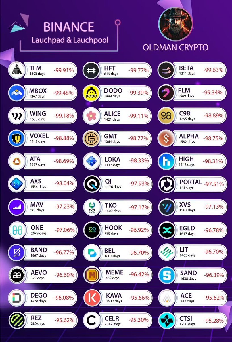 牛逼，到底是牛还是熊