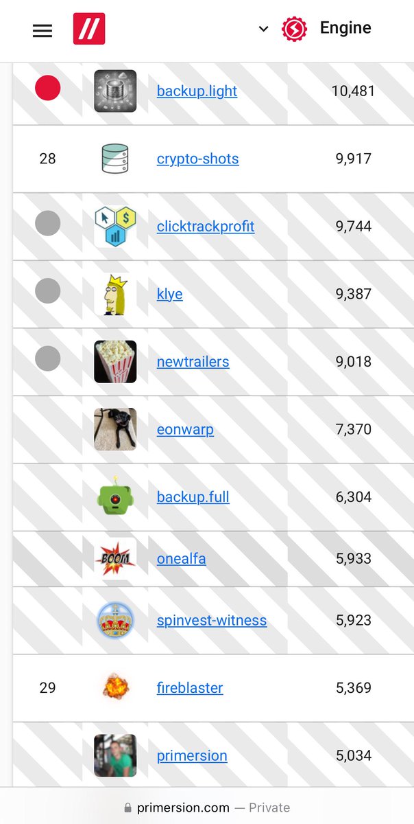 #Hive sidechain Hive-Engine experienced a DOS attack from transaction spam intended to congest the network. With the critical update addressing the attack, our node was back online in no time.

Node operators: please update to maintain network stability 🖥️

Exciting news: we'll