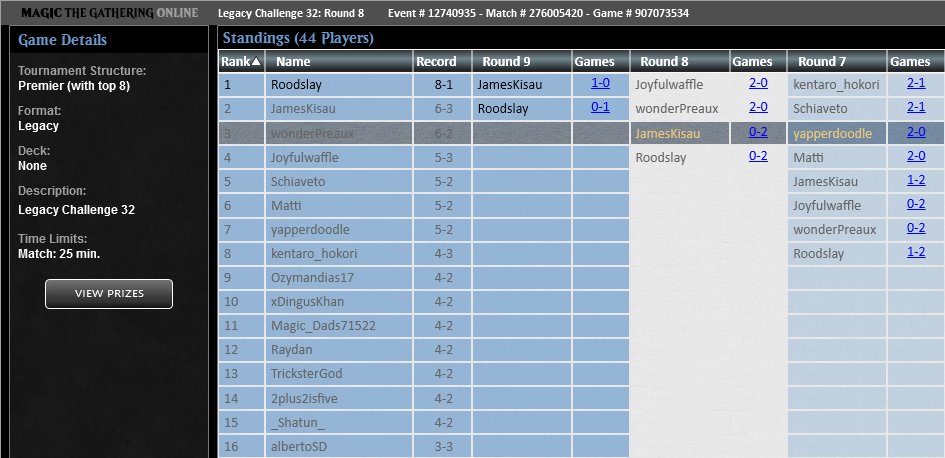 wonderPreaux's tweet image. Broke the new year cold streak with a top4 finish in the Friday Legacy challenge. Testing a neat list I saw from @Munchlax446mtgo, but with a tweaked SB; mostly good, will keep working on it.