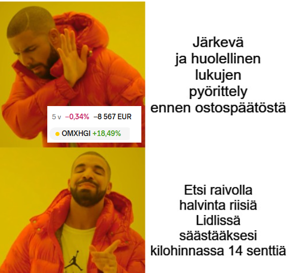 Sijoittaja-Alokas tweet media