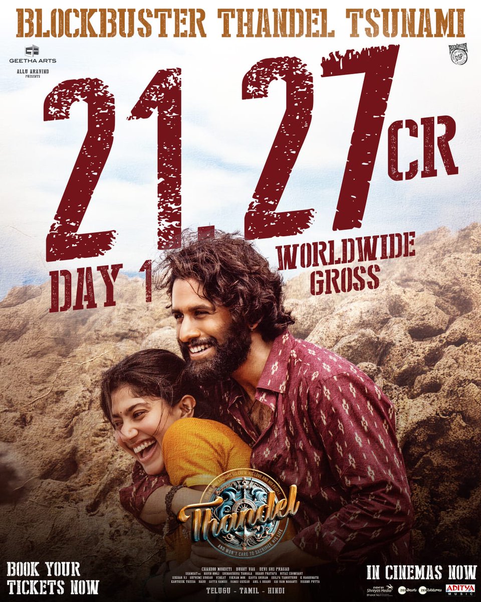 ThandelTheMovie's tweet photo. #BlockbusterThandel collects 𝟐𝟏.𝟐𝟕 𝐂𝐑𝐎𝐑𝐄𝐒 𝐆𝐑𝐎𝐒𝐒 𝐖𝐎𝐑𝐋𝐃𝐖𝐈𝐃𝐄 on Day 1 with terrific response and word of mouth all over 💥💥💥

A super strong Day 2 on cards ❤️‍🔥

Book your tickets for DHULLAKOTTESE BLOCKBUSTER #Thandel now!
🎟️ https://t.co/5Tlp0WNszJ https://t.co/1sTIOAz1Nr