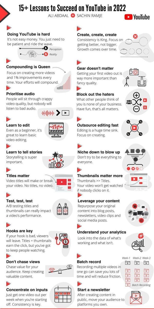 Leonard Rodman tweet media