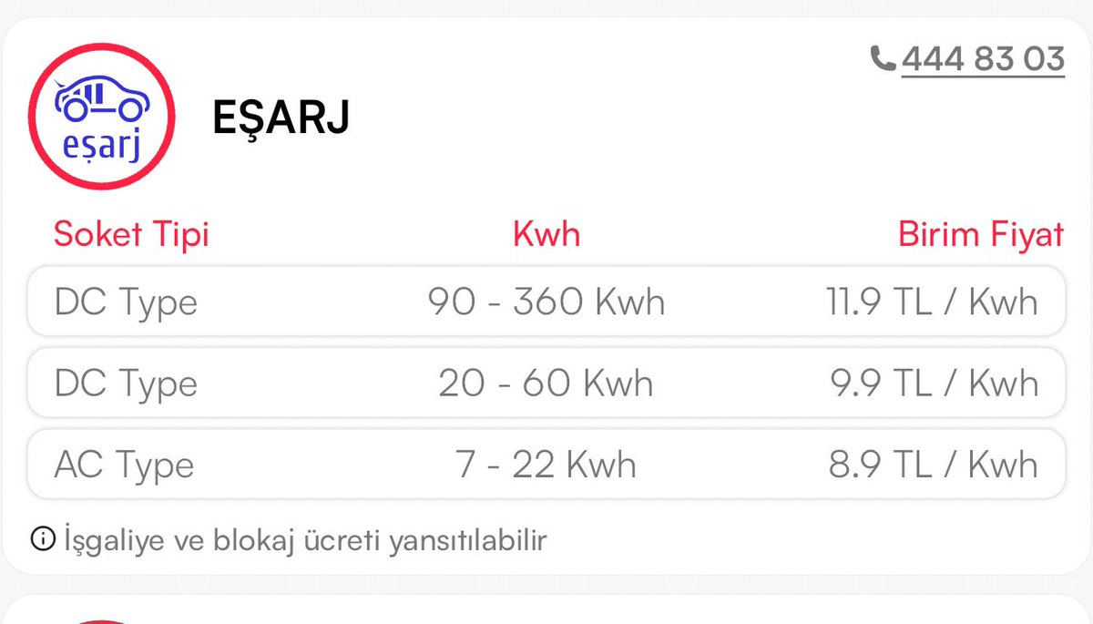 modelyturkiye's tweet photo. Tesla  ülke genelinde yaygın olan bütün yerli firmalardan %20-25 daha ucuza DC şarj sağlıyor.! https://t.co/7lQ1sfCyM2