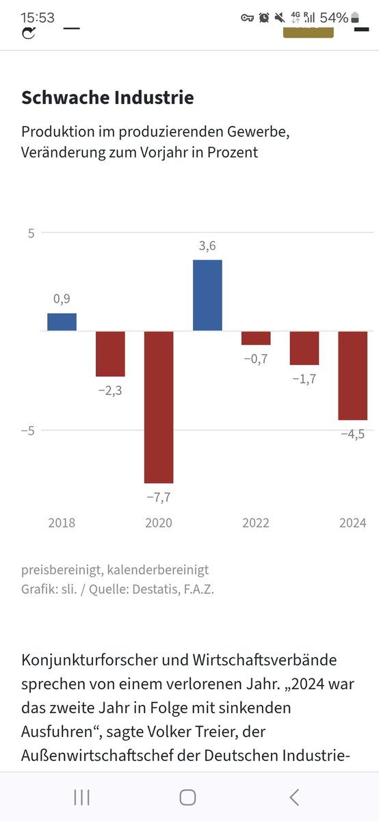 Justdoitalex's tweet image. Ohne Worte