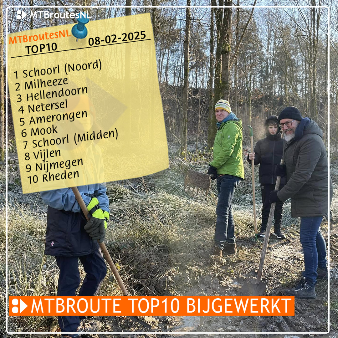 𝐌𝐓𝐁𝐫𝐨𝐮𝐭𝐞 𝐓𝐎𝐏𝟏𝟎 𝐛𝐢𝐣𝐠𝐞𝐰𝐞𝐫𝐤𝐭  08-02-2025

De 𝐓𝐎𝐏𝟏𝟎 is samengesteld door middel van de reacties van bezoekers op 𝐌𝐓𝐁𝐫𝐨𝐮𝐭𝐞𝐬𝐍𝐋. Vanuit de laatste 20 wordt het gemiddelde berekend.

📸 Trailcrew MTB Discovery

Lees meer: 👉 bit.ly/3WUvwmf